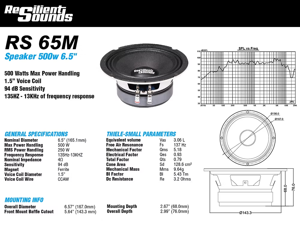 Resilient Sounds RS 65M 250w RMS 4ohm 6.5" speaker