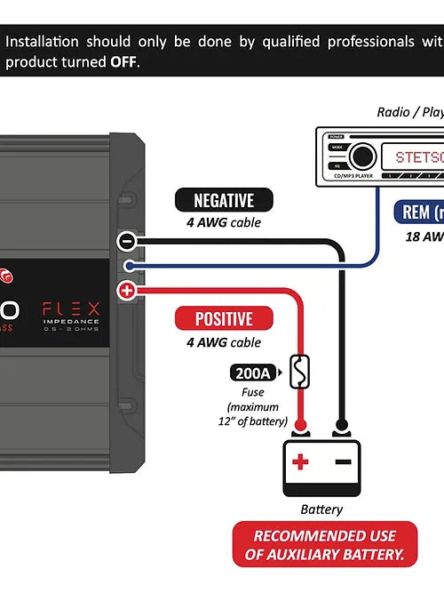 STETSOM BRAVO BASS FLEX 3K .5OHM~2OHM Monoblock Amplifier