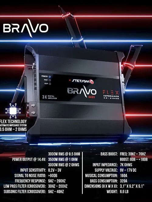 STETSOM BRAVO BASS FLEX 3K .5OHM~2OHM Monoblock Amplifier